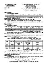 Đề thi tuyển sinh vào Lớp 10 THPT môn Địa lí (Chuyên) - Năm học 2019-2020 - Sở giáo dục và đào tạo Quảng Bình